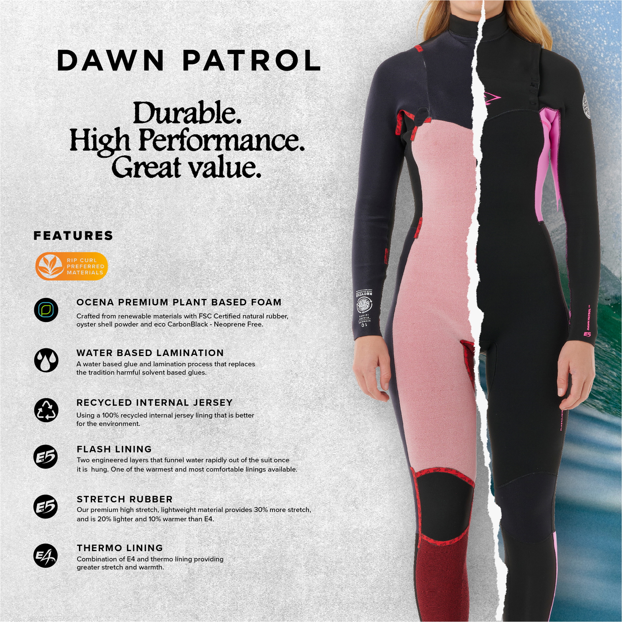 2026 Rip Curl Womens Dawn Patrol 5/3mm Back Zip Wetsuit 162WFS - Black